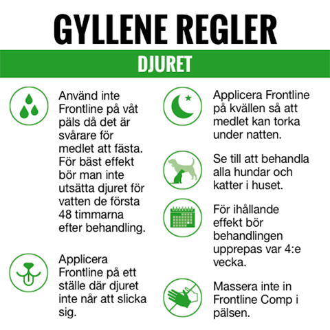 Gyllene regler djuret